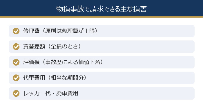 物損事故で請求できる主な損害