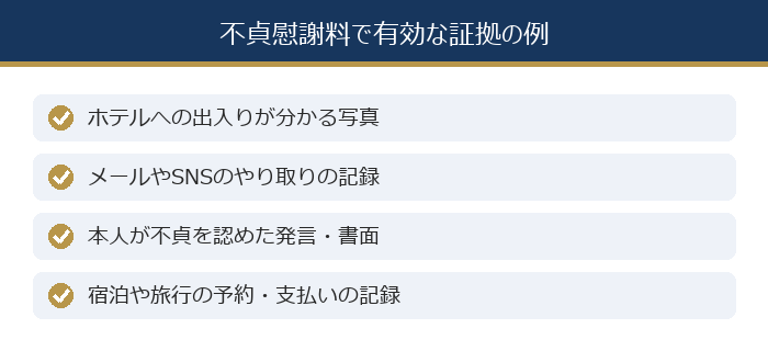 不貞慰謝料で有効な証拠の例