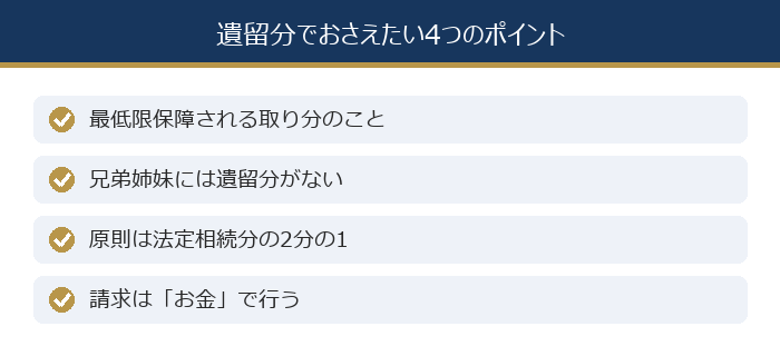 遺留分でおさえたい4つのポイント