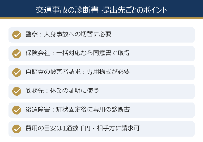 交通事故の診断書 提出先ごとのポイント