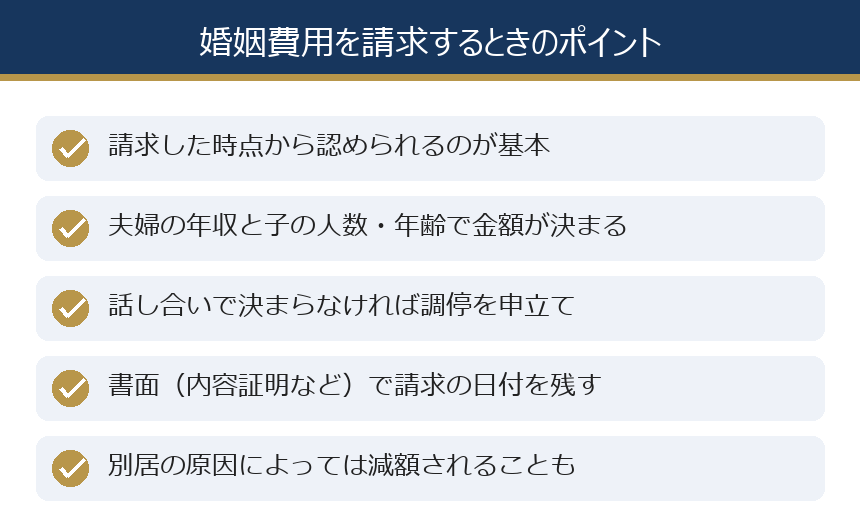 婚姻費用を請求するときのポイント