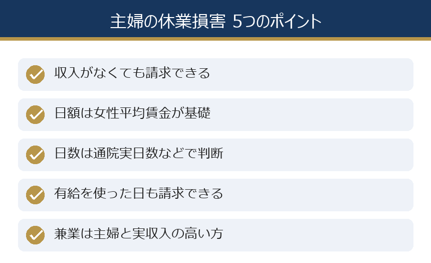 主婦の休業損害 5つのポイント